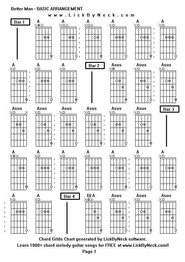 Chord Grids Chart of chord melody fingerstyle guitar song-Better Man - BASIC ARRANGEMENT,generated by LickByNeck software.